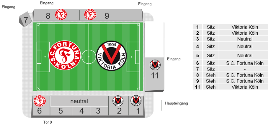 Stadionplan Sportpark Höhenberg